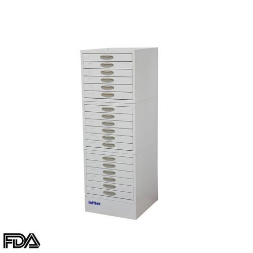 Block Cabinet SLDC 102