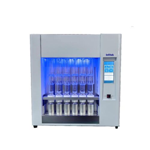 fat analyzer FTA206