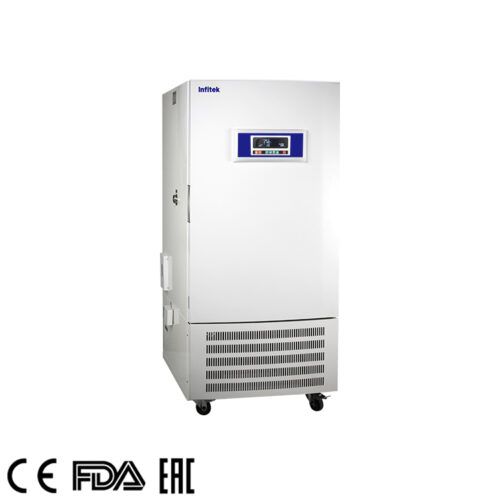 Constant Temperature Humidity Chamber ICBHII series