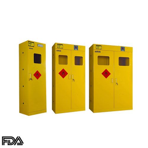 Gas Cylinder Storage Cabinet GCSC Series9