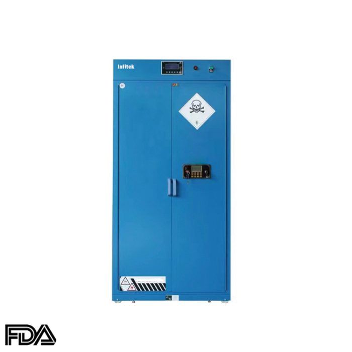 Armário de armazenamento de produtos químicos, SSC-151B - Imagem 4