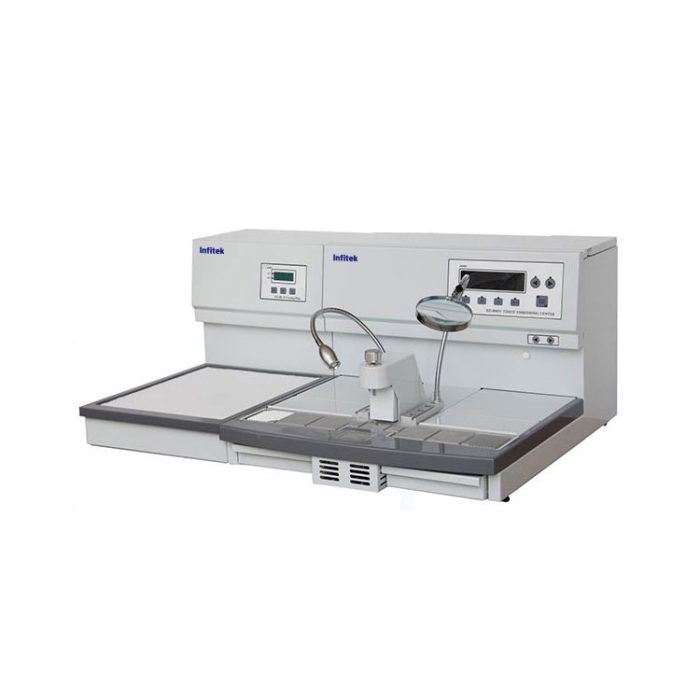 Sistema de Inclusão e Resfriamento de Tecidos, EBD-4&CL4