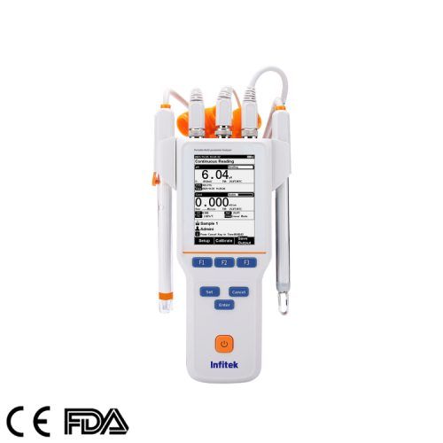 Portable Multi parameter Analyzer BEP M310A