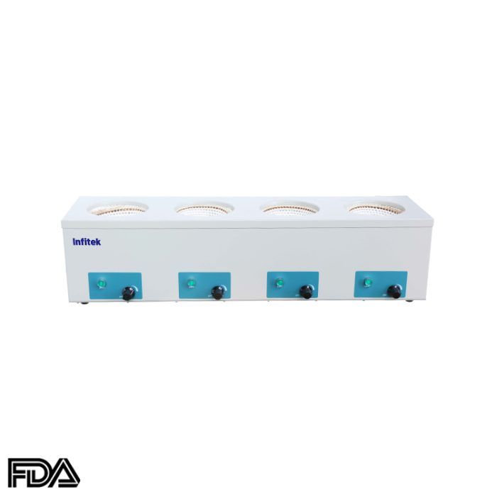 Mantos de aquecimento de várias fileiras, série HMD