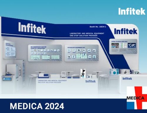 MEDICA 2024: Infitek apresentará instrumentos chineses premium no mercado europeu